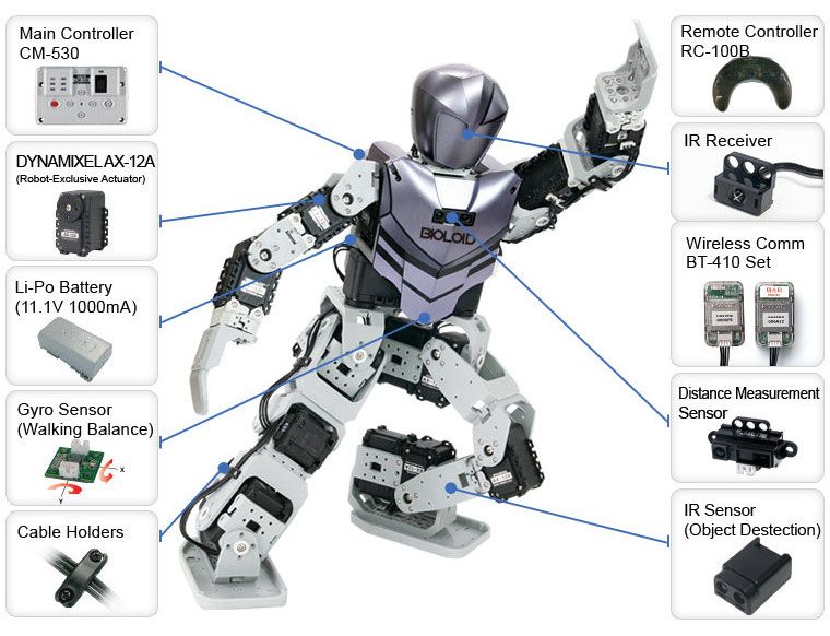 8 Reasons to Learn Robotics